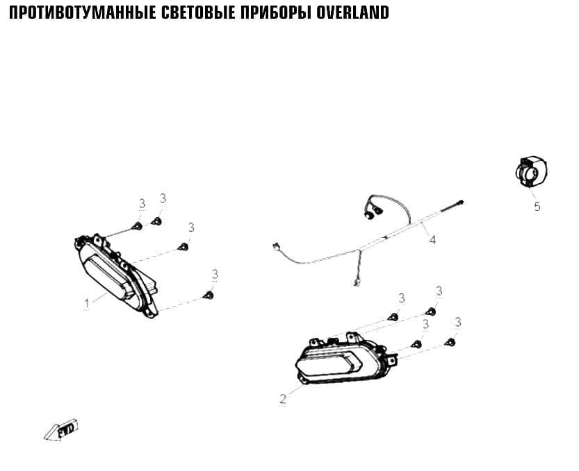 Противотуманные световые приборы  overland